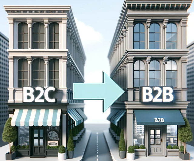 Transforming from a B2C to a B2B eCommerce Store